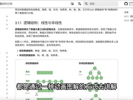GitHub 霸榜项目!亚玛逊首席科学家李沐和清华计算机系教授点赞推荐!一本解决你所有算法问题!#程序员 #github #算法#人工智能 #干货分享