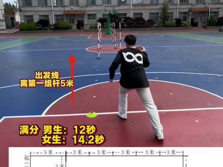 中考体育篮球运球绕杆满分示范#中考体育#篮球运球绕杆