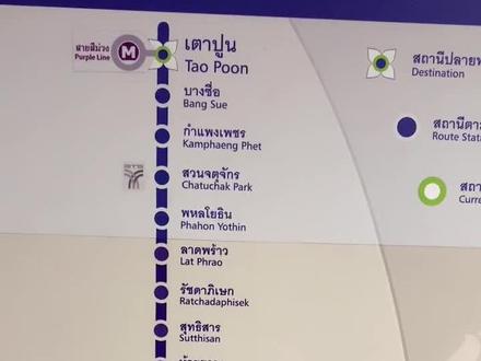 MRT和BTS的换乘是出站在换乘,其实很简单。