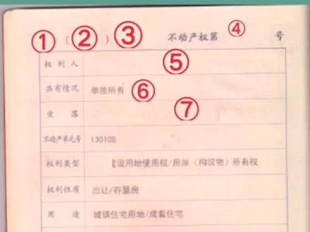 认识房本#房产 #买房 @DOU+小助手