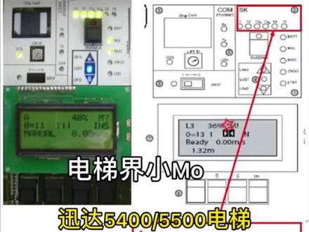 迅达5400/5500电梯操作培训(一)#零基础学电梯维修