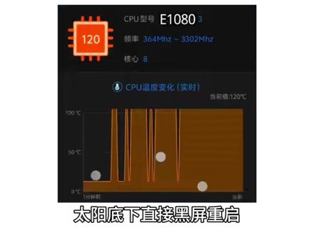 锐评处理器2——猎户座1080
#猎户座1080 #vivox60 #vivo #三星猎户座