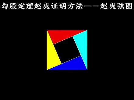 勾股定理赵爽证明方法——赵爽弦图 #每天学习一点点 #数学思维 #数学 #勾股定理 #几何图形