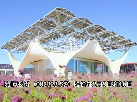 雅博股份:布局光伏建筑一体化 雅博股份(002323.SZ)股价在2月9日和10日连续两个交易日涨停。
这家从传统金属屋面起家,跨界切入光伏、储能赛道的山东国资控股企业,正将其技术优势结合光伏建筑一体化(BIPV),踩准了“双碳”政策与新能源革命的双重节奏。
雅博股份的战略定位是 “金属屋面+新能源”双主业并行。这一组合并非简单的业务叠加,而是有着天然的协同效应。
金属屋面围护系统是公司的传统强项,主要应用于机场、高铁站、会展中心、体育场馆等公共建筑。
公司在这一领域的技术壁垒在于其专注于异形复杂屋面结构设计,具备BIM点对点精准施工能力。
雅博股份是国内少数能承接特别复杂异形屋面工程的企业,地标项目包括梅溪湖艺术中心、港珠澳大桥站房等。
新能源业务则是公司未来增长的关键引擎。
公司自2009年参与上海虹桥机场光伏项目后逐步拓展新能源EPC(总承包),还通过参股方式布局BIPV和储能领域。
业务覆盖“风、光、储”全产业链。具体包括:
光伏电站EPC:光伏电站的设计、采购、施工总承包。
光伏建筑一体化(BIPV):将光伏发电功能集成到建筑围护结构中。公司已投资宣城海螺建筑光伏科技有限公司等企业,希望结合自身金属屋面技术,推动BIPV在新建项目中的应用。
储能系统:参股布局储能PACK及微电网系统建设与运维。
充电站:子公司中复凯新能源于2025年12月中标了两个重卡充电站PC总承包项目,金额361.6万元。
尽管业务布局颇具前景,但雅博股份2025年的业绩预告仍然显示公司处于转型期。
预计全年归母净利润为亏损1.4亿元至1.9亿元。
受行业环境影响,公司部分项目回款进度不及预期,导致本期计提的坏账准备及资产减值较多,对净利润亏损影响较大。
目前全国多地已在推进机场、高铁站建设,公司已参与部分项目投标,预计将为公司带来持续订单。
#雅博股份 #金属屋面 #新能源 #光伏电站 #光伏建筑一体化