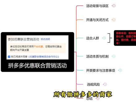 拼多多优惠联合营销活动到底应不应该开? 商家后台被平台优惠联合营销活动刷屏,弹窗不停、规则绕来绕去,到底开不开?开了有什么好处?要付出什么成本?会不会踩坑?今天一次性把核心规则、适配人群、操作要点讲透,看完你再也不用纠结#拼多读运营 #拼多多学习 #拼多多商家 #店铺运营 #拼多多运营技巧