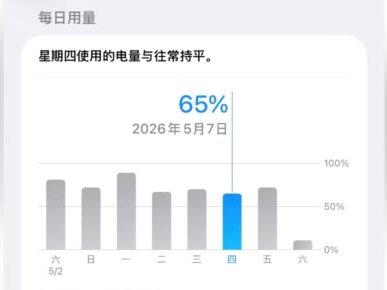 iOS26.5 RC2 凌晨突然上线,有新的Bug发评论区吧 #iOS26更新 #iOS26RC2 #苹果系统更新 #数码测评#最新ios