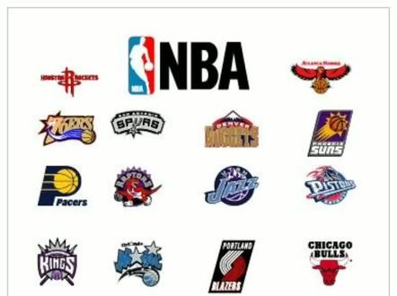 nba30支球队分布#地图 #nba30支球队分布图 #nba球队 #nba30支球队