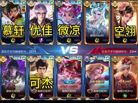 加个关注,不迷路,#王者#巅峰赛#巅峰第一#巅峰