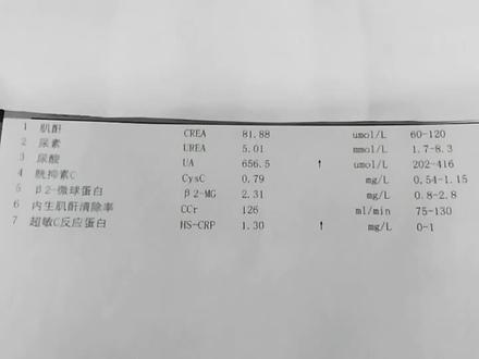 在内江六中读书成绩很好