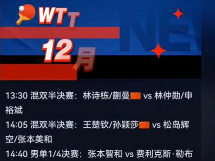 #wtt香港总决赛 #赛程#12月13日