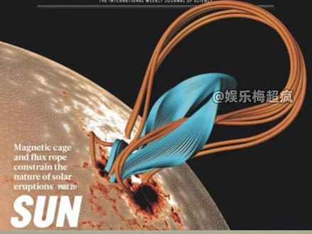 顶刊上不去,只能带着学术垃圾上底刊了 #毕业论文 #内容启发搜索