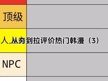 从夯到拉评价热门韩漫 #从夯到拉 #韩漫 #你是我的全世界 #圣母怜子图 #蛇窟