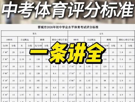 晋城中考生和家长注意了,最新中考体育评分标准。#中考体育评分标准 #2026中考体育