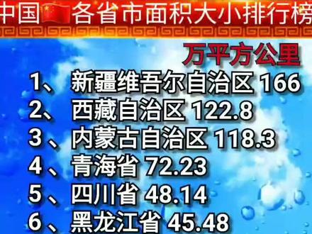 中国🇨🇳各省市面积大小排行榜#抢镜 #知识分享