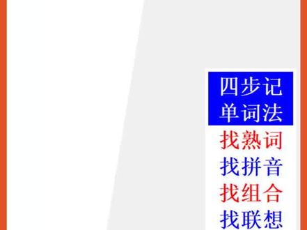 怎么背诵英文单词guess比较快#英语 #英语单词 #背单词 #每天跟我涨知识 #英文单词 @抖音小助手