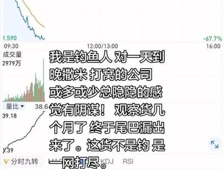 经纬天地 我是钓鱼人 对一天到晚撒米 打窝的公司 或多或少总隐隐的感觉有阴谋! 观察货几个月了 终于尾巴漏出来了。这货不是钓 是一网打尽。 #线下现场学习 @钱峰雷