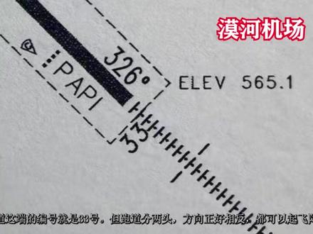 机场跑道标识都是啥意思?没有一笔是多余的