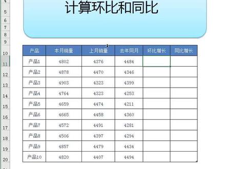 计算环比和同比#环比增长率excel公式 #同比增长率 #同比增长率公式