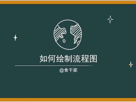 流程图有很多种,但我们策划体系要知道职能流程图(泳道图)怎么画,并训练自己流程性思维。#质量管理体系 #管理体系 #百亿流量扶持 #食品安全管理体系