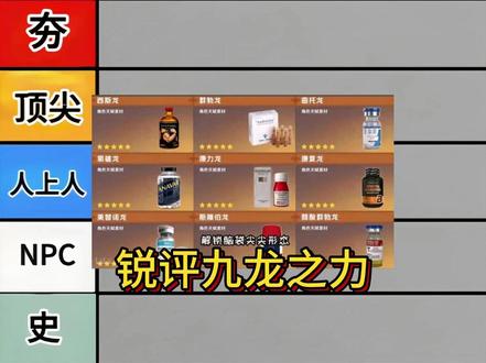 锐评九龙之力 今日锐评:群勃龙,氧雄龙,康复龙,美替诺龙,曲托龙,康力龙,葵酸诺龙,苯丙酸诺龙。#九龙之力 #类固醇 #科技 #自然 #健身