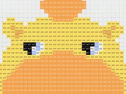 今天教大家怎么样把自己喜欢的图片制作成拼豆图纸教程视频来了,宝子们快来学#醒图 #醒图创作者 #像素画 #拼豆图纸 #玩游戏