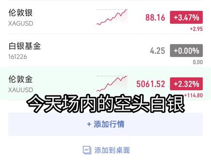 今天国投白银lof大部分人应该都跑得了#白银,黄金 #黄金首饰