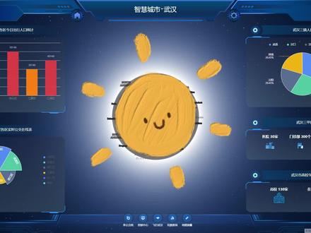 使用Mapbox进行智慧城市开发(武汉)技术栈:Vue3+mapbox+CSS+L7
整个项目展示包含三个部分:
1、大屏可视化;
2、地理数据的范围查询、地图测量、飞行控制中心以及自转;
3、常见的工具栏,全屏展示、地图图层切换以及皮肤切换、急速缩放等。
#mapbox #智慧城市 #webgis #webgis开发