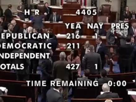 美众院通过公开爱泼斯坦案文件法案,待特朗普本人签署生效