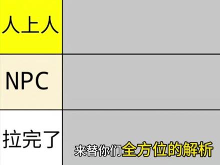 全流派历史地位超详细解说#燕云十六声 #燕云说书人计划 #这下可要燕入味了 #上抖音看少东家杯 #燕学家镜头大师