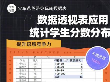 数据透视表应用,快速统计学生分数分布,不需要函数或公式,简单快速实现数据排序
#EXCEL #excel技巧 #excel教学 #excel办工小技巧 #excel制表 #excel函数 #excel告诉你 #excel表格 #excel文员 #数据透视表