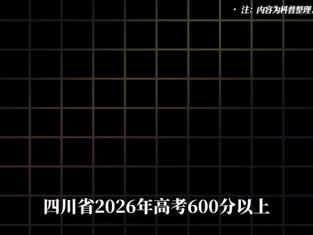 四川省2026年高考600分以上占比人数前十排行,这里面有你的母校吗#高考 #高考占比 #顶级高中 #四川省 #高考查分