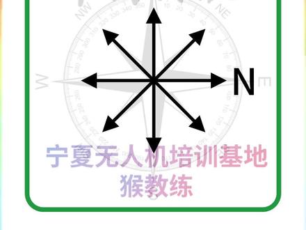 十字坐标转航向,地面站考试必看。 地面站考试航向转换,十字坐标航向#地面站 #地面站教学 #caac无人机执照 #地面站考试 #上热门🔥 @DOU+小助手