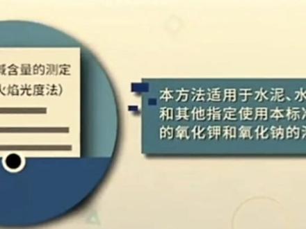 水泥碱含量火焰光度计法