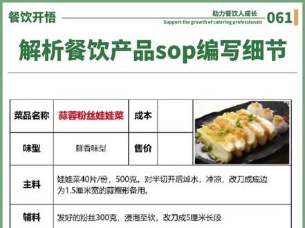 解析餐饮产品sop编写中的重点与事项
#sop编写#餐饮sop #餐饮管理 #厨房管理 #餐饮培训