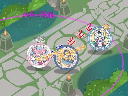 #keep奖牌 #keep王者荣耀奖牌 拉上好朋友来 Keep X 王者荣耀系列线上跑,这波新学期的牌面必须得拿下~