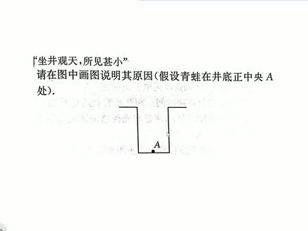 坐井观天的光路图#初中物理 #八年级物理 #初二物理