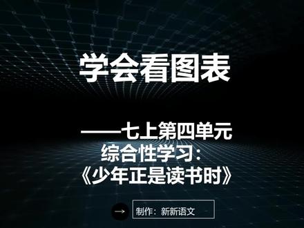 语文七上第4单元综合性学习:学会看图表