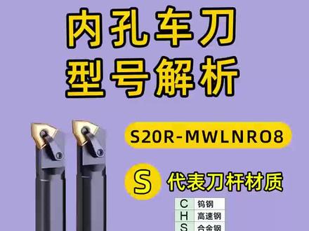 内孔车刀型号解析
#数控刀具