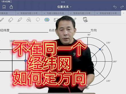 很多学生受难为,还是经纬网问题,一听就会了 #初中地理课程
