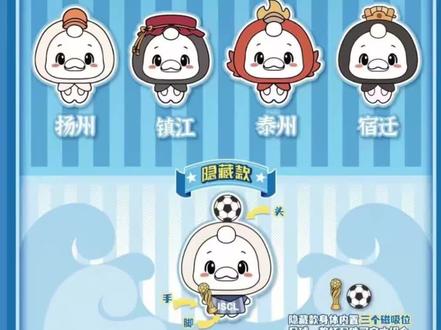 #苏超#江苏十三太保#2026苏超吉祥物 #苏超 #鸭嘟嘟, 甜嘟嘟,虎嘟嘟,龙嘟嘟,蟹嘟嘟,狼嘟嘟,港嘟嘟,浪嘟嘟,鹿嘟嘟,鹅嘟嘟,醋嘟嘟,凤嘟嘟,霸嘟嘟