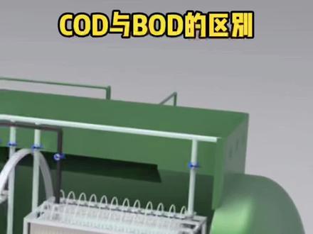 #污水处理 通俗讲解COD与BOD的区别!不定时来点环保#知识分享 环境保护 全民参与!