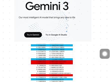 100期教你ai辅助科研8️⃣#科研 #ai #ai科研 #gemini #硕博