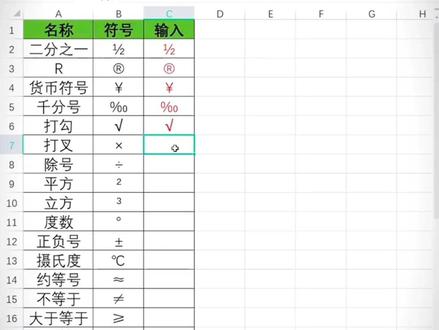 Excel表格里如何快速打出符号#0基础学电脑 #会计实操 #初级会计 #电脑培训