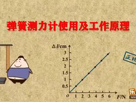 弹簧测力计的使用和工作原理