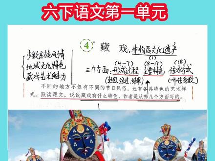 4.藏戏丨开篇三个问句有啥作用?阅读理解+3分丨答题技巧丨 考点笔记丨六下语文第一单元丨
#小学语文 #每天学习一点点 #六年级语文下册 #阅读理解答题技巧 #藏戏