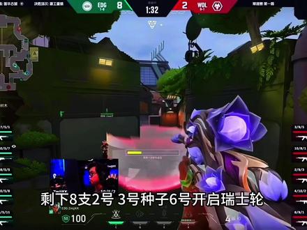 伦敦大师赛赛制讲解#EDG#vct#无畏契约