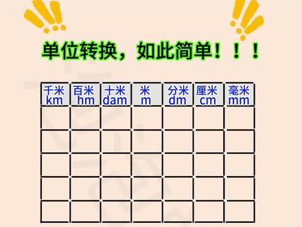 这个方法好,#单位换算#小学数学#数学思维#每天学习一点点#学霸