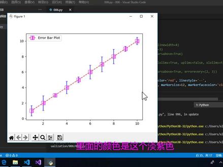 学术数据分析及可视化(6)误差棒图