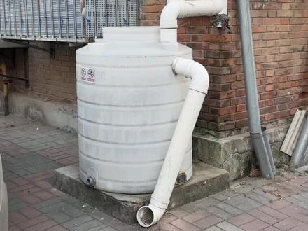海绵城市的成熟需要不断检验,不断复盘,方可日益成熟#海绵城市