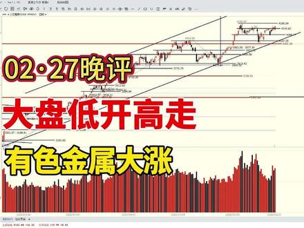 大盘低开高走,有色金属大涨